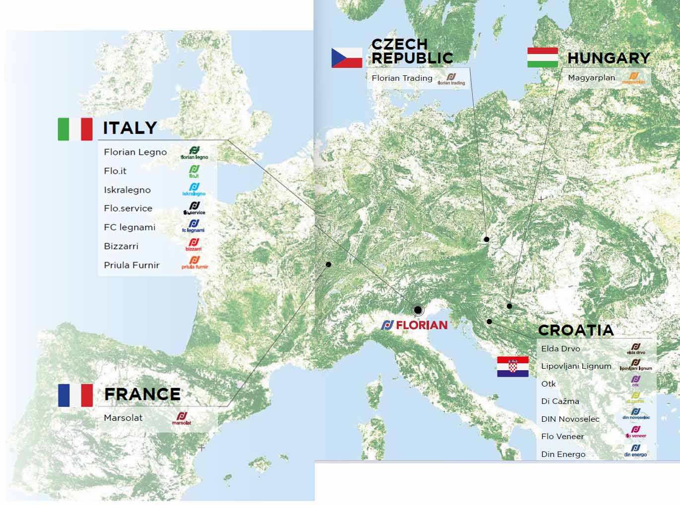 Map of MAESENSI managed forest plantation locations
